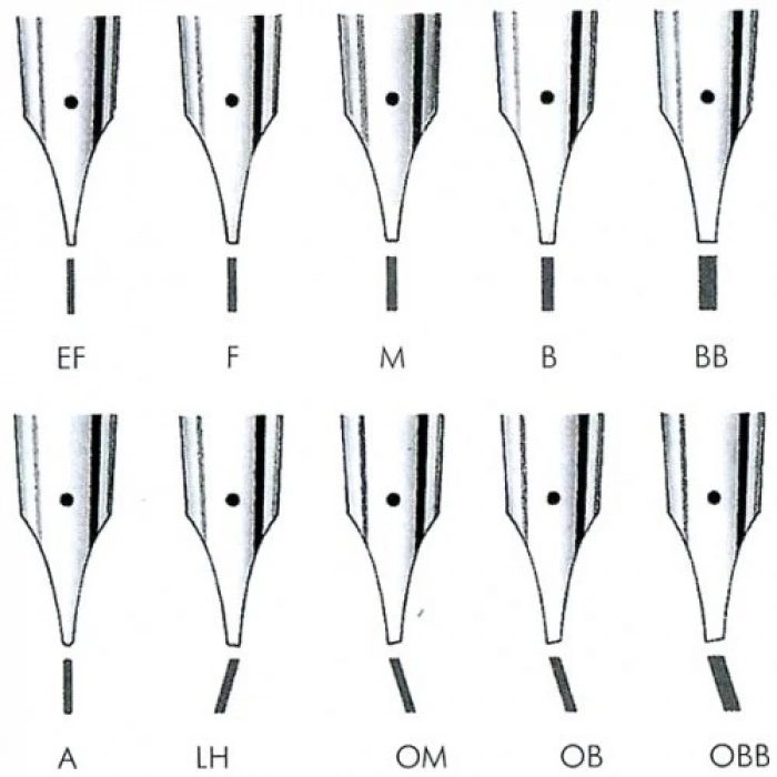Pelikan Dolma Kalem Souveran M200 Marble Brown