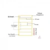 TERMAL BARKOD ETİKETİ15X80 2.000´Lİ