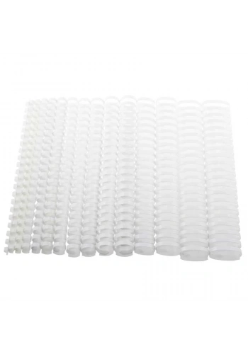 Yanlış Bilinen 150 Şey