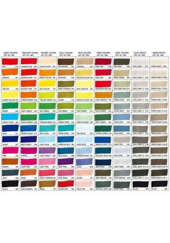 Zig Kurecolor KC 1100 W10 Twin Profesyonel Grafik Kalemi (1 adet)