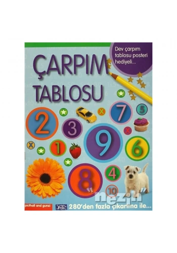 Çarpım Tablosu