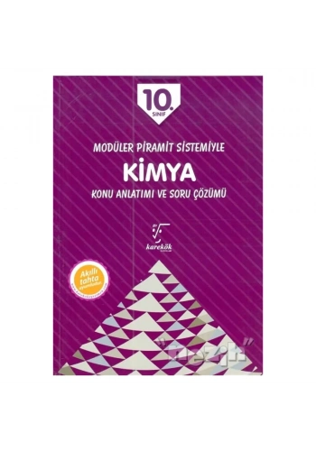Karekök  10. Sınıf Kimya Mps