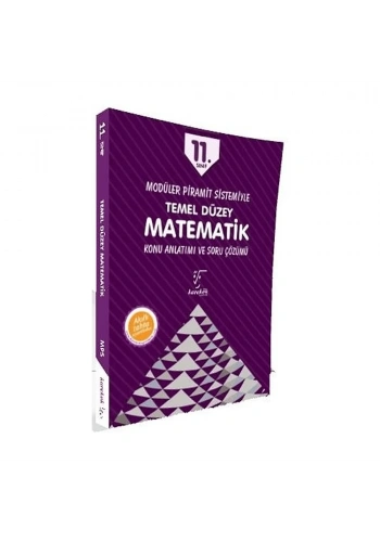 Karekök  11. Sınıf Temel Düzey Matematik
