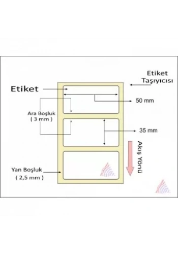 TERMAL BARKOD ETİKETİ 35X50 TEKLİ 1000 Lİ