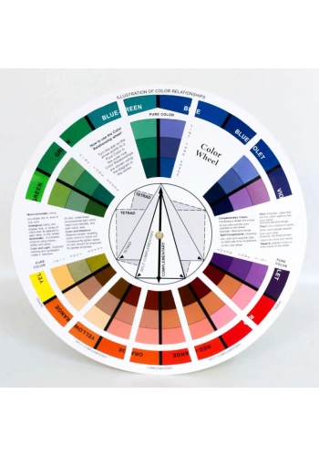 Hobi Market Art Renk Oluşum Kartelası