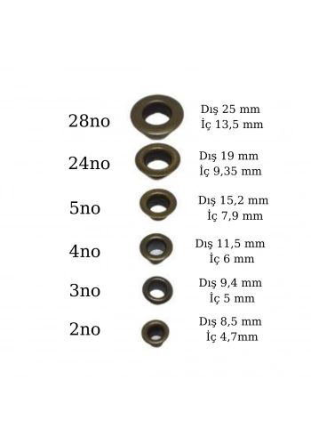 Antik Kuşgözü 100 adet
