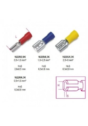 Beta Kablo Pabucu 1628R/1,6K