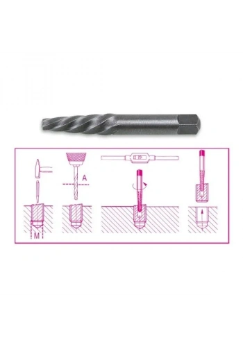 Beta Ters Kılavuz 1430/5