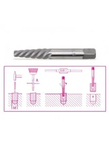 Beta Ters Kılavuz 1430/8