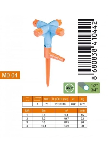Medalyan Md04 Normal 4 Lü Sprink Kısa Meme