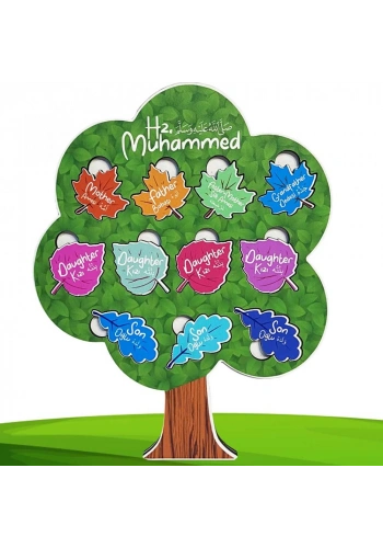 Moon Beavers Neseb Ağacı Ahşap Eğitici Oyun