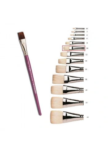 SAMUR 10 No YAĞLI BOYA FIRÇASI