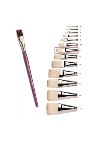 SAMUR 12 No YAĞLI BOYA FIRÇASI