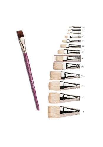 SAMUR 14 No YAĞLI BOYA FIRÇASI