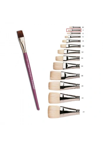 SAMUR 2 No YAĞLI BOYA FIRÇASI