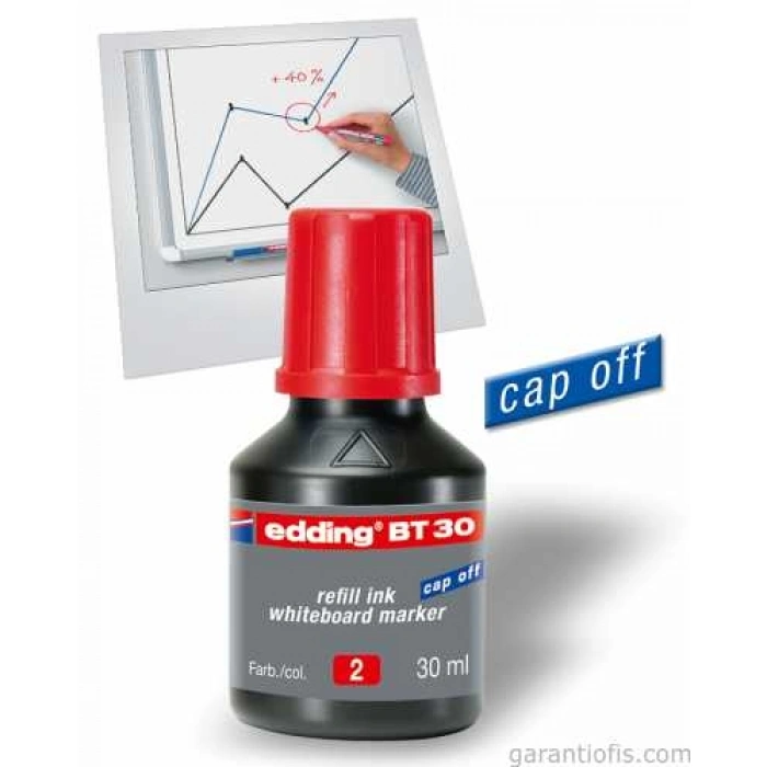 Edding BT 30 Kırmızı Renk Tahta Kalemi Yedek Mürekkebi