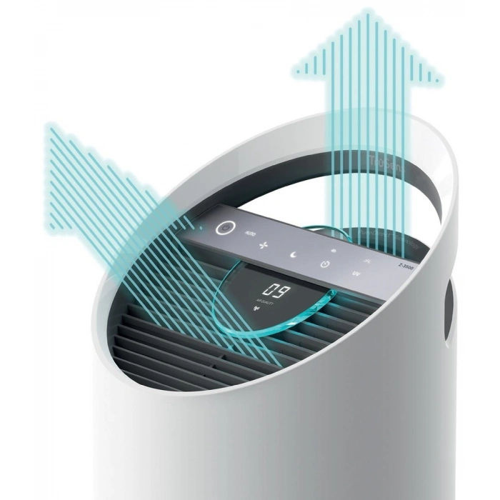 Leitz Trusense Smart Hava Temizleyici Z-3500 L EU