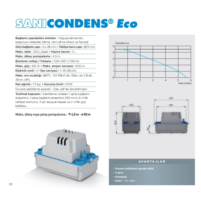 KLİMA DRENAJ POMPASI SANICONDENS ECO