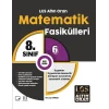 Altın Oran 8.SINIF Matematik 6.Fasikül Üçgenlerde Üçgenlerde Benzerlik