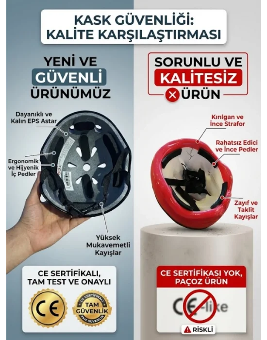 Paten Bisiklet Kaskı Kaykay Kırmızı Siyah Lacivert Pembe Kız Erkek Çocuk Kaskı, Dizlik Dirseklik Eldiven 3-8 Yaş