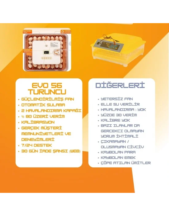 Evonest 56 Yumurtalık Kuluçka Makinesi | Turuncu Model