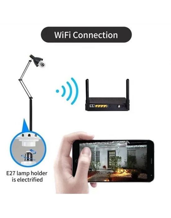 360° Panoramik Ampul Kamera | Wifi, Çift Wifi, Gece Görüşlü ve Hafıza Kartı Hediyeli