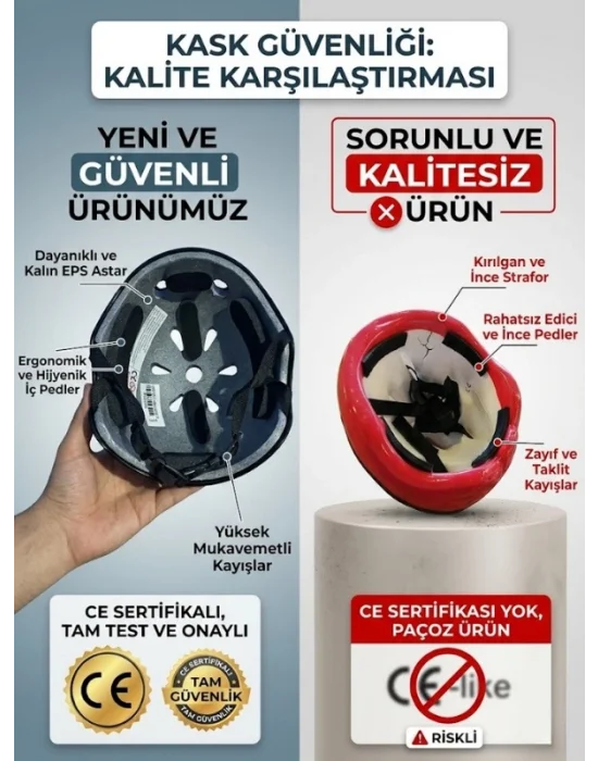 tosbai Bisiklet Kaykay Paten Siyah Kız Erkek Çocuk Kaskı, Dizlik Dirseklik Eldiven 3-8 Yaş