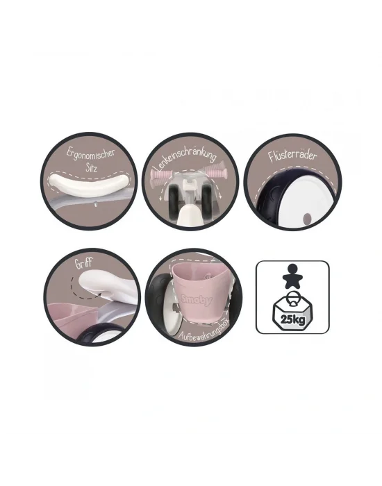 7600721405 Rookıe Rıde-on Pınk