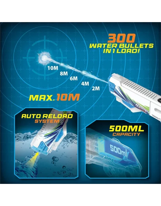 Sıl 81150 Hydro Mad Asorti