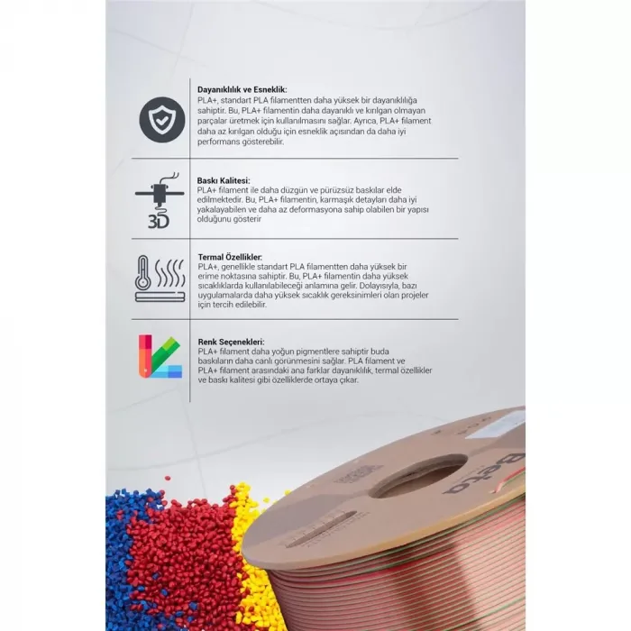 Beta Pla-Magic Silk Filament Rose Red Royal Blue