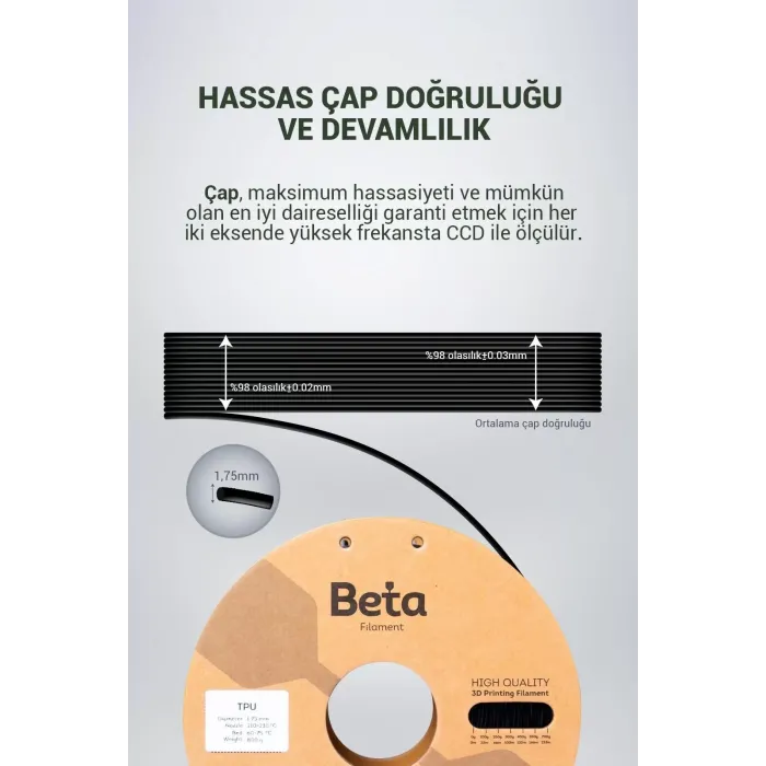 Beta TPU 95A Filament Black