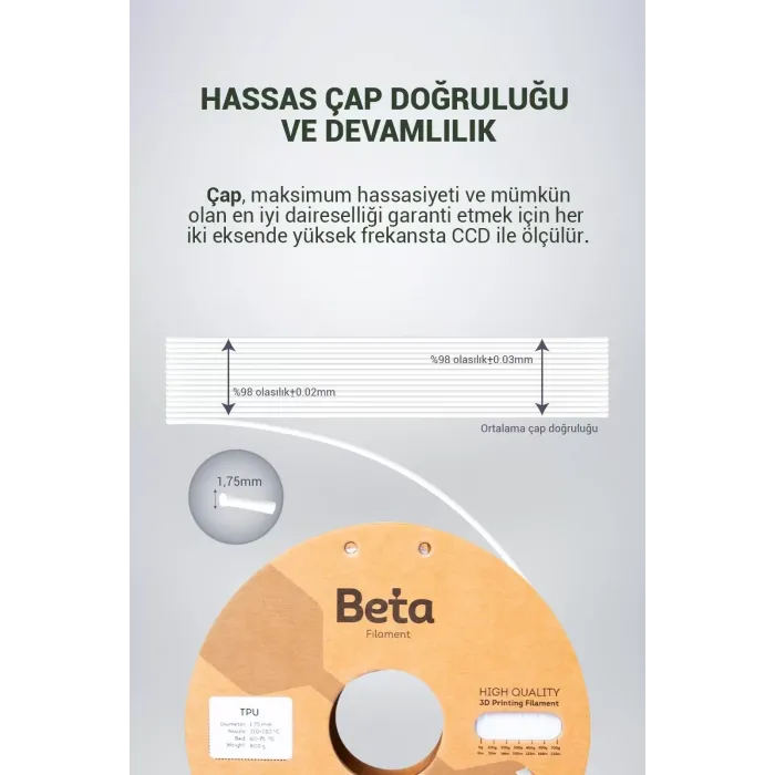 Beta TPU 95A Filament White