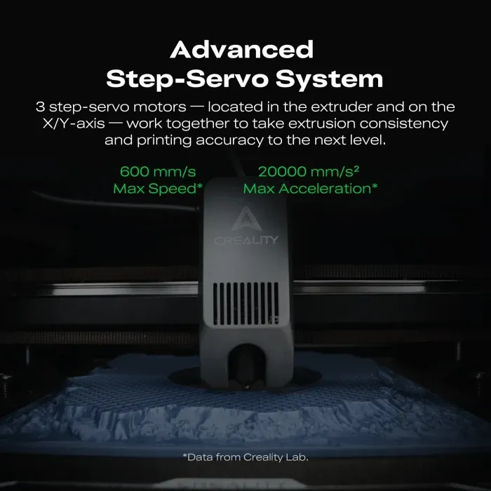 Creality K2 Combo 3D Yazıcı