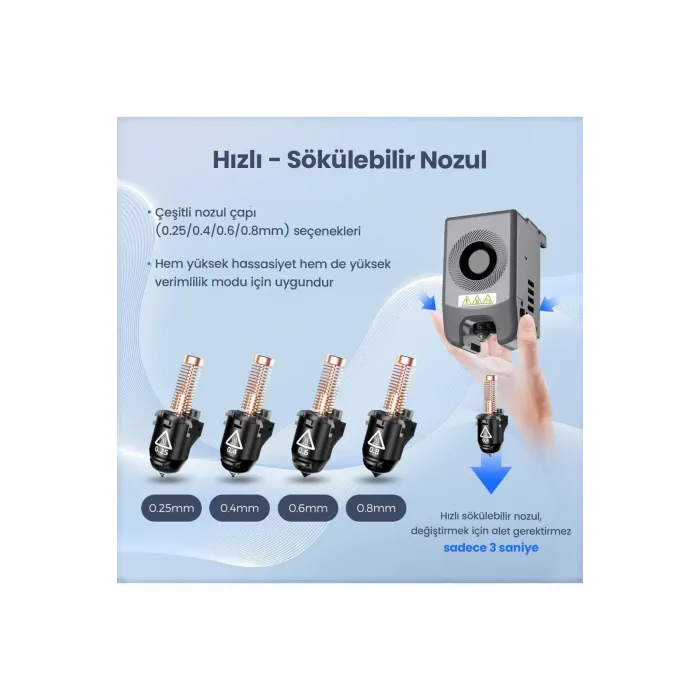 FLASHFORGE Nozzle Assembly 0.25/0.4/0.6/0.8mm