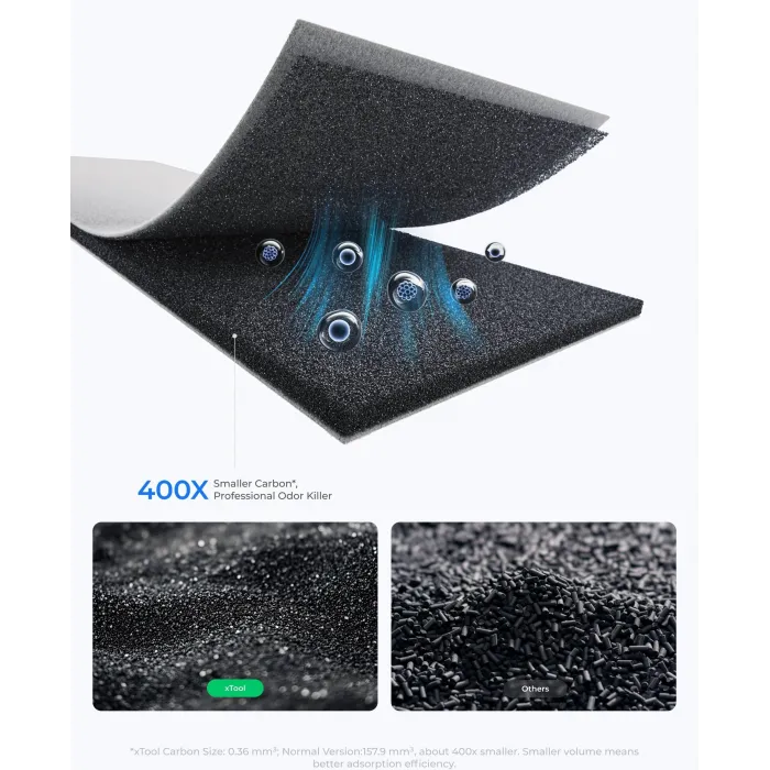 xTool AP2 SÜPER SİKLON HAVA KOKU TEMİZLEME MAKİNASI (P2S/P2/F1/F1ULTRA/M1/M1Ultra/S1/D1)