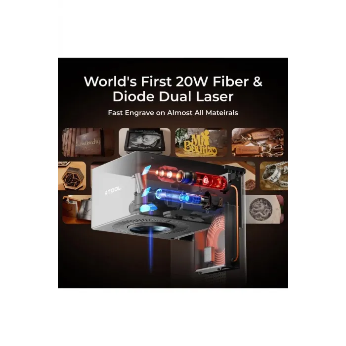 xTool F1 Ultra Lazer Gravür ve Kesici