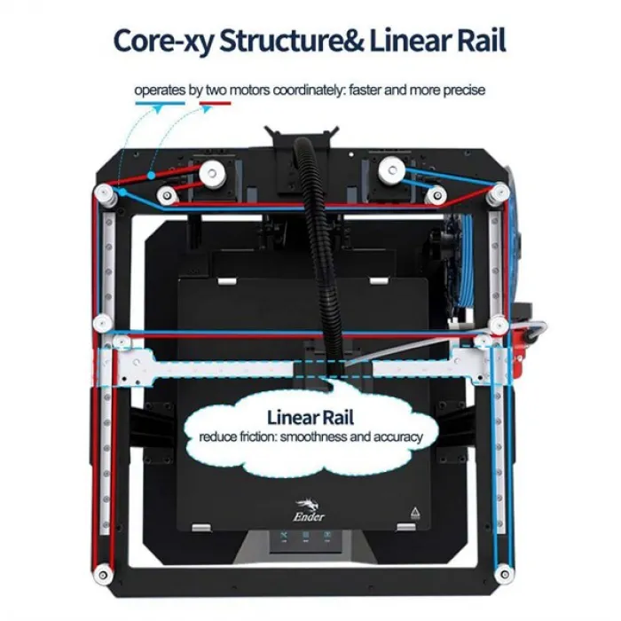 Creality Ender-7 - 3D Yazıcı