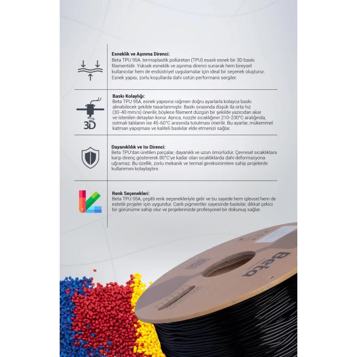 Beta TPU 95A Filament Black