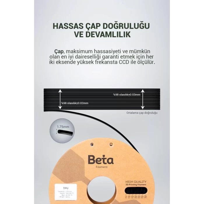 Beta TPU 95A Filament Black