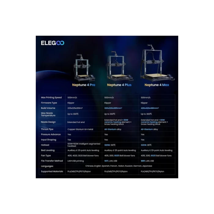 ELEGOO Neptune 4 Pro 3D Yazıcı