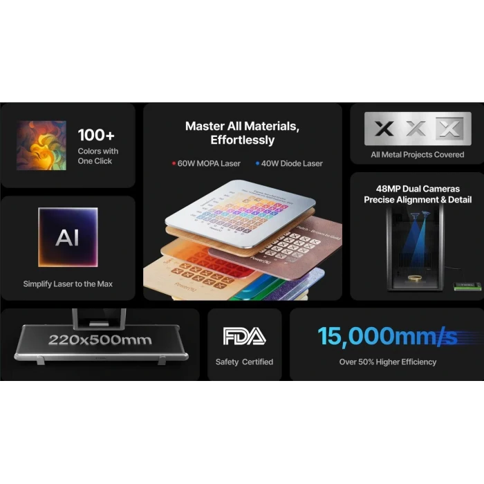 xTool F2 Ultra Lazer Gravür ve Kesici