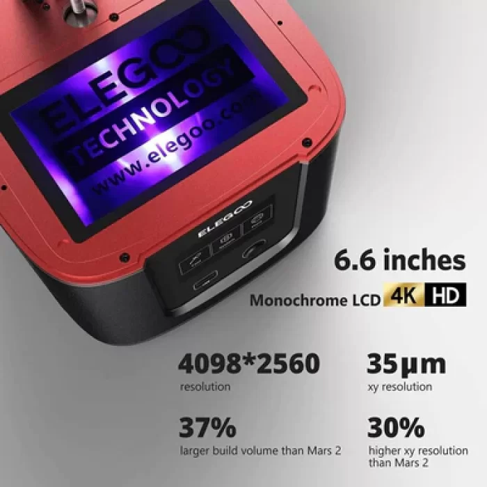 ELEGOO LCD Ekran - Mars 3 Pro 6.6 4K