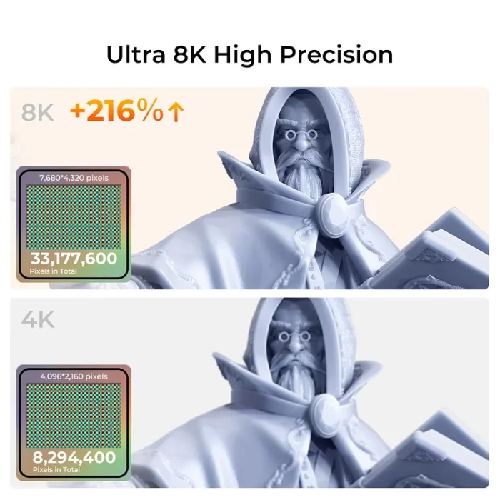 HALOT-MAGE 8K Reçine 3D Yazıcı