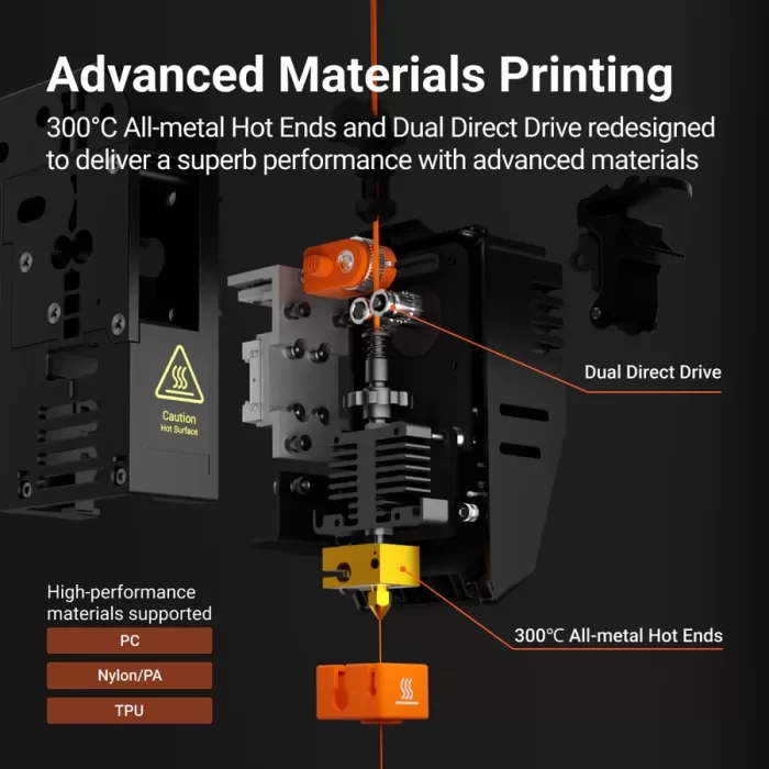 Snapmaker J1S High Speed IDEX 3D Yazıcı (Printer)