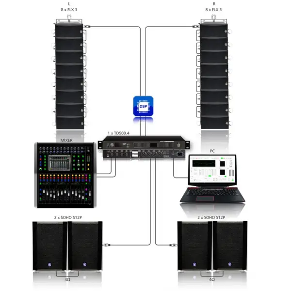 Topp Pro FLX3 Array speaker, 2x3 inç Woofer+3x0.5 inç tweeter, 160Watt Peak Power