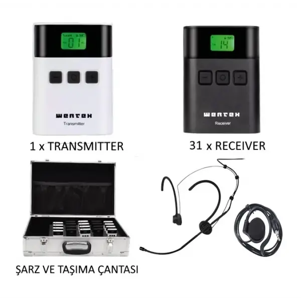 Wertex Tur Rehber Sistemi Bundle Set (Modüler)