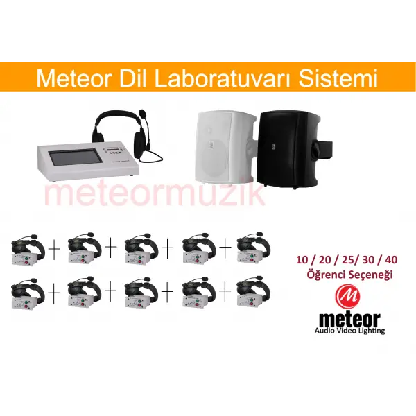 Meteor Dil Laboratuvarı Sistemi, Masa üstü veya Gömme