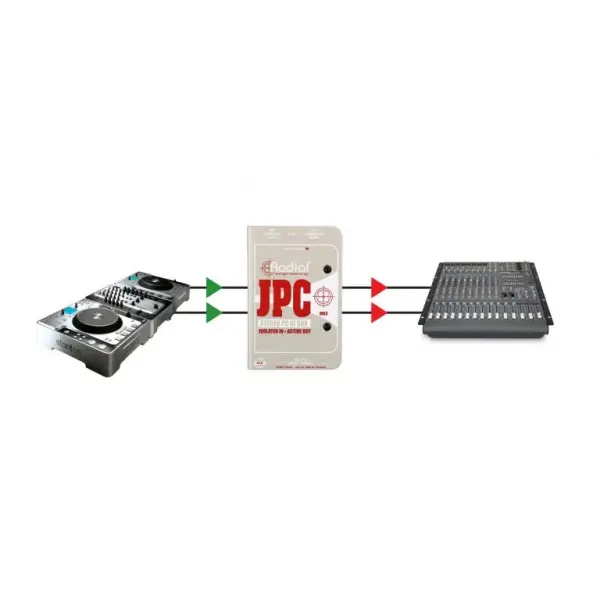 Radial JPC Dizüstü Bilgisayarlar için Aktif Dibox