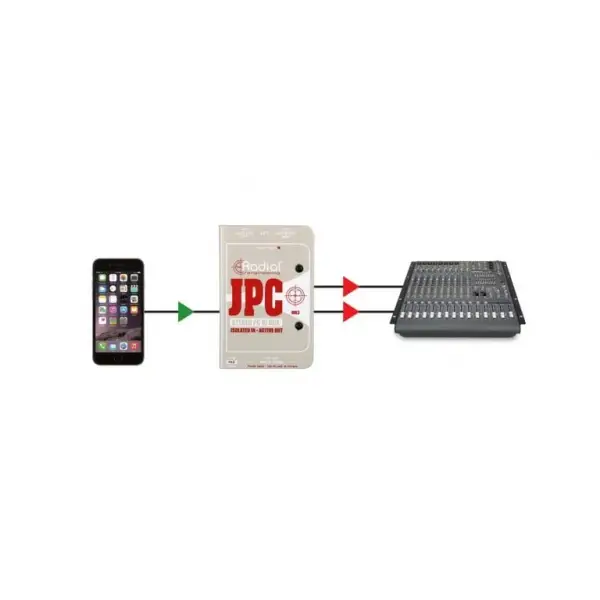 Radial JPC Dizüstü Bilgisayarlar için Aktif Dibox