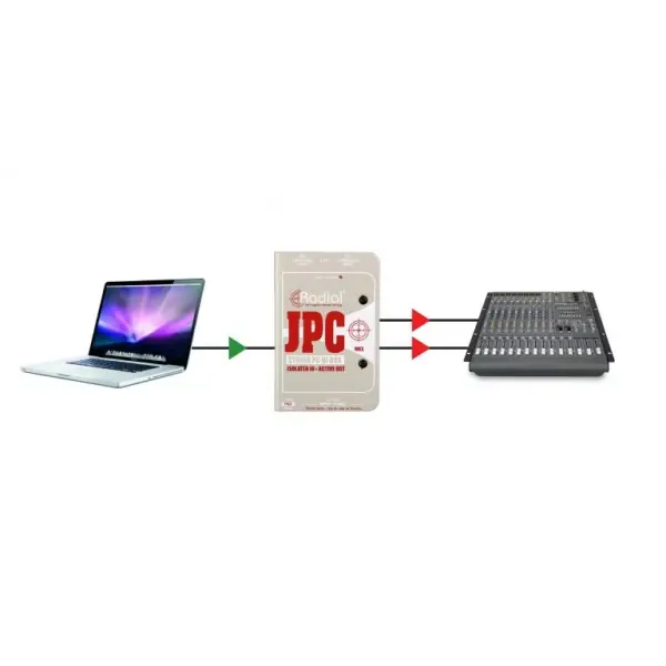 Radial JPC Dizüstü Bilgisayarlar için Aktif Dibox
